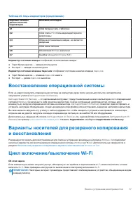 Страница 77