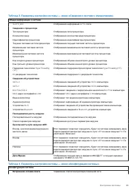 Страница 65