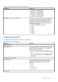 Страница 73