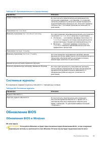 Страница 83
