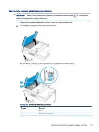 Страница 131
