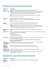 Страница 74