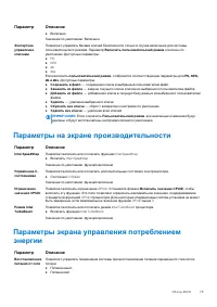 Страница 75
