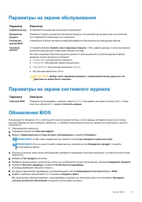 Страница 77