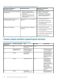 Страница 80