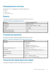 Страница 51