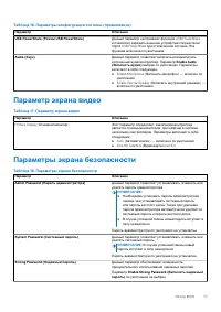 Страница 77