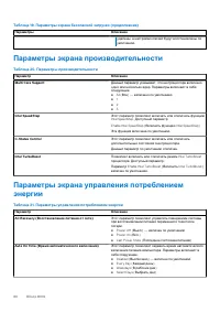 Страница 80