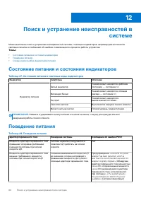 Страница 84