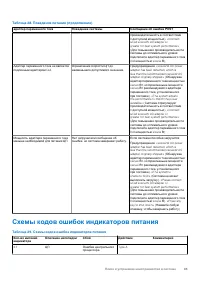 Страница 85