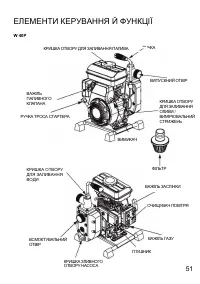 Страница 53
