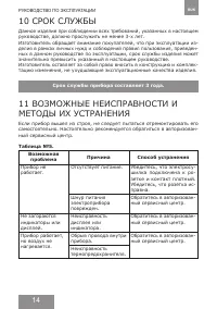 Страница 14