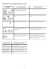 Страница 47