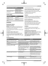 Страница 91