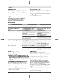 Страница 70