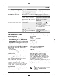 Страница 81