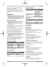 Страница 85