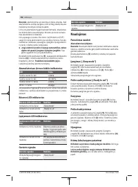 Страница 96