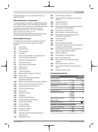Страница 123