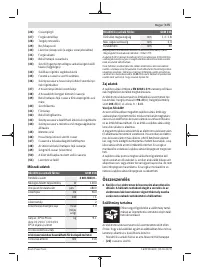 Страница 175