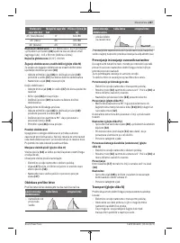 Страница 267