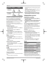 Страница 90