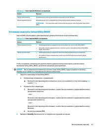 Страница 55