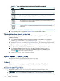 Страница 124