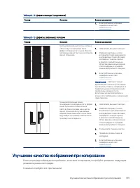 Страница 211
