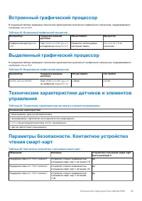 Страница 25