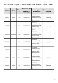 Страница 13