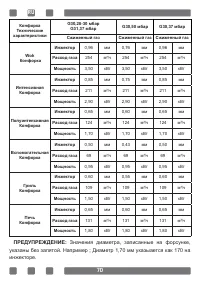 Страница 70