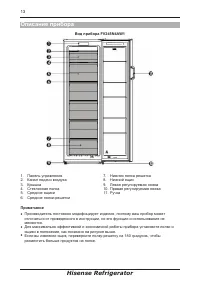 Страница 13