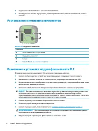 Страница 24