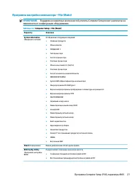Страница 35