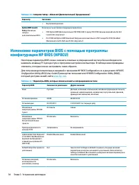 Страница 42