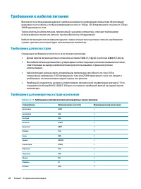 Страница 56