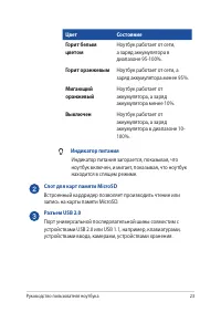 Страница 23