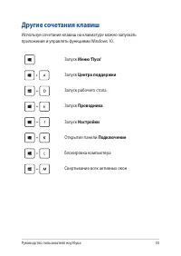Страница 55
