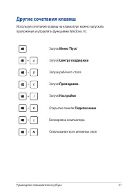 Страница 51