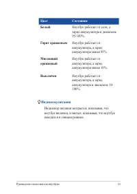 Страница 21
