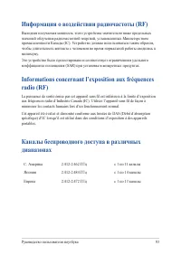 Страница 93