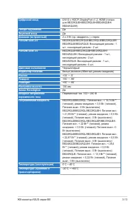 Страница 37