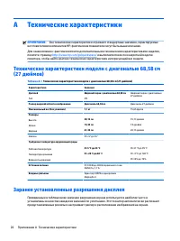 Страница 32