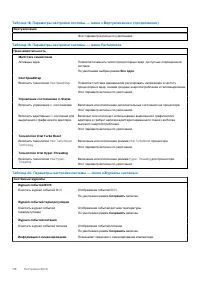 Страница 116