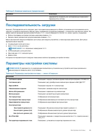 Страница 65