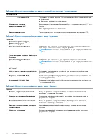 Страница 70