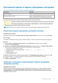 Страница 71
