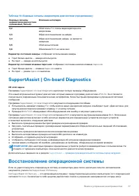 Страница 77