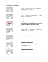Страница 27